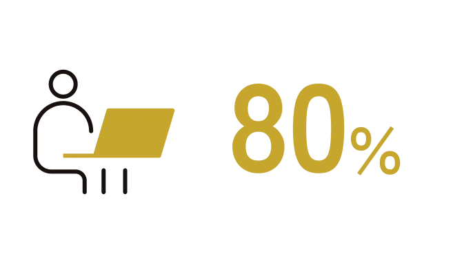 80%